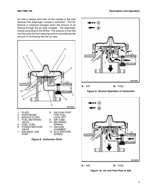 Yale GDP3.5LJ, GDP4.0LJ, GDP4.5MJ, GDP5.0MJ, GDP5.5MJ Forklift E813 Series Repair Manual - Image 4