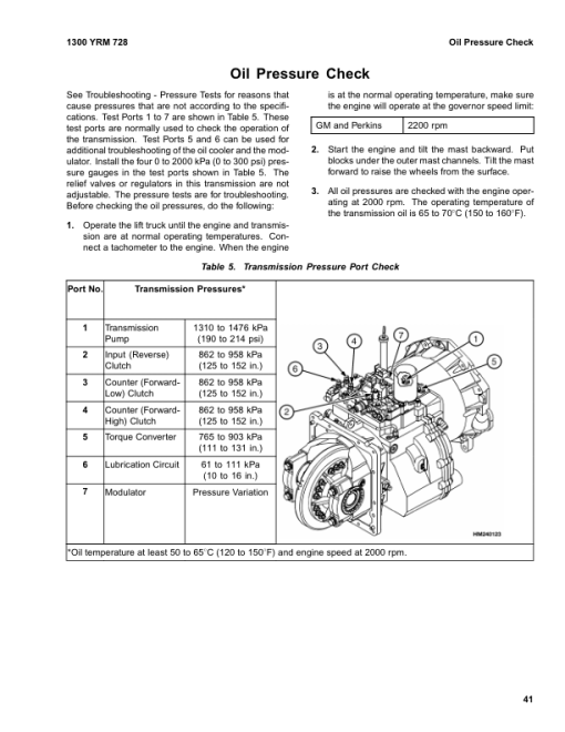 Yale GDP3.5LJ, GDP4.0LJ, GDP4.5MJ, GDP5.0MJ, GDP5.5MJ Forklift E813 Series Repair Manual - Image 5