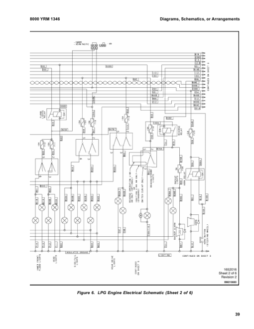 Yale GDP300EB, GDP330EB, GDPG360EB, GLP300EB, GLP330EB, GLPG360EB Forklift D877 Series Repair Manual - Image 4