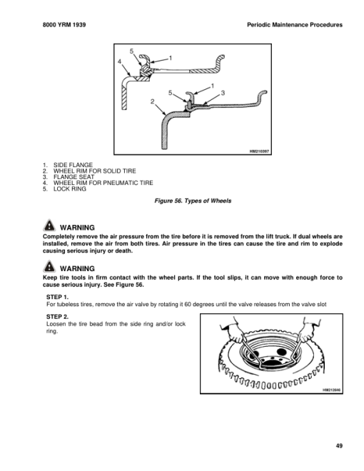 Yale GDP300EC, GDP330DC, GDP360EC Forklift G877 Series Repair Manual - Image 4