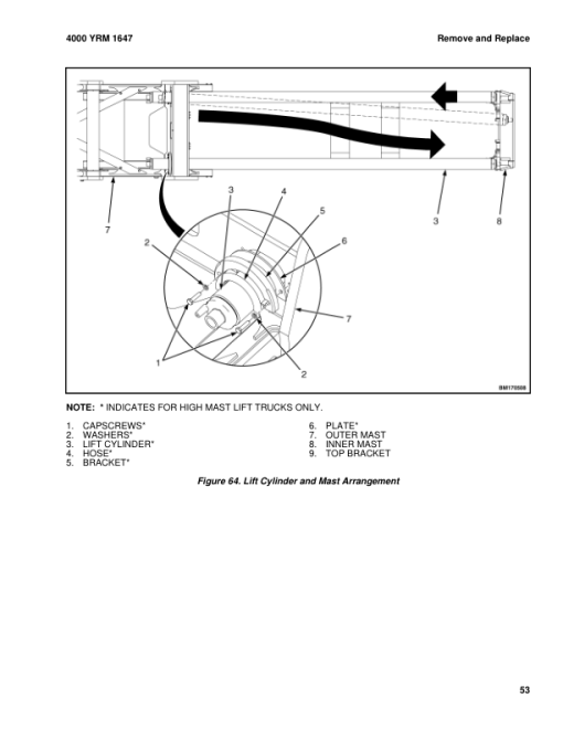 Yale GDP300EC, GDP330DC, GDP360EC Forklift G877 Series Repair Manual - Image 5