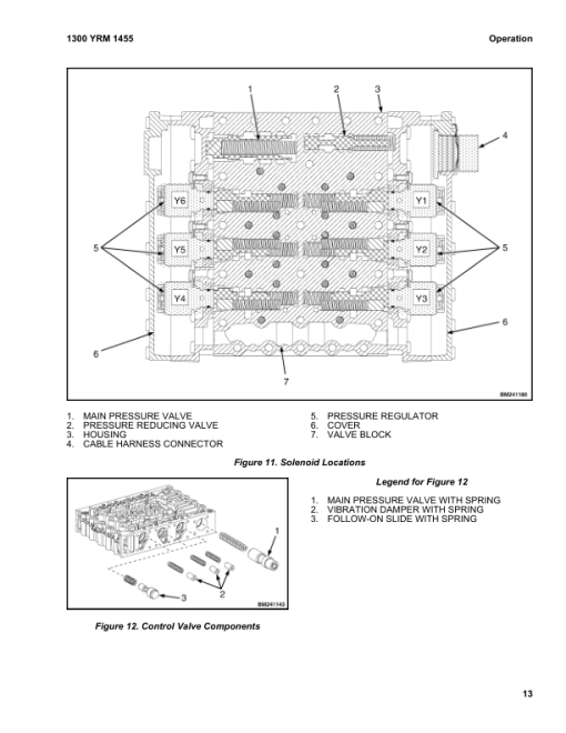 Yale GDP300EC, GDP330EC, GDP360EC Forklift E877 Series Repair Manual - Image 2