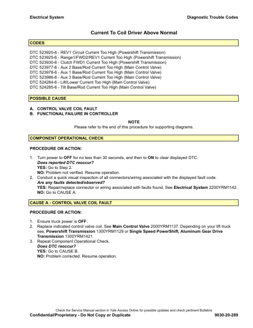 Yale GDP40VX5, GDP40VX6, GDP45VX6, GDP50VX, GDP55VX Forklift F813 Series Repair Manual - Image 5