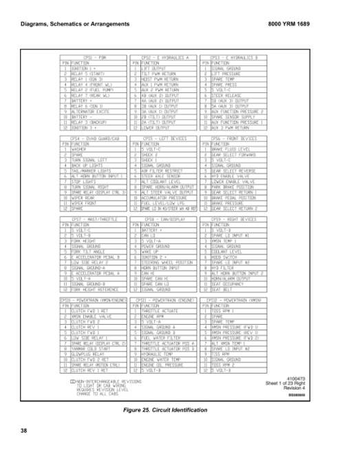 Yale GDP40VX5, GDP40VX6, GDP45VX6, GDP50VX, GDP55VX Forklift J813 Series Repair Manual - Image 5