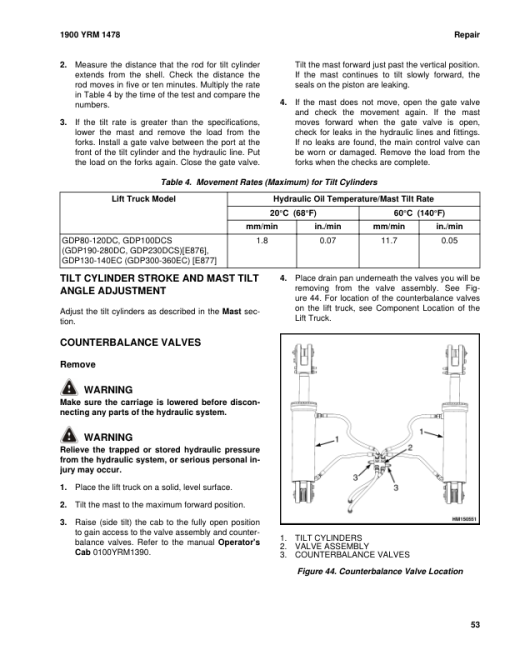 Yale GDP80DC, GDP90DC, GDP100DC, GDP100DCS, GDP120DC Forklift E876 Series Repair Manual - Image 5