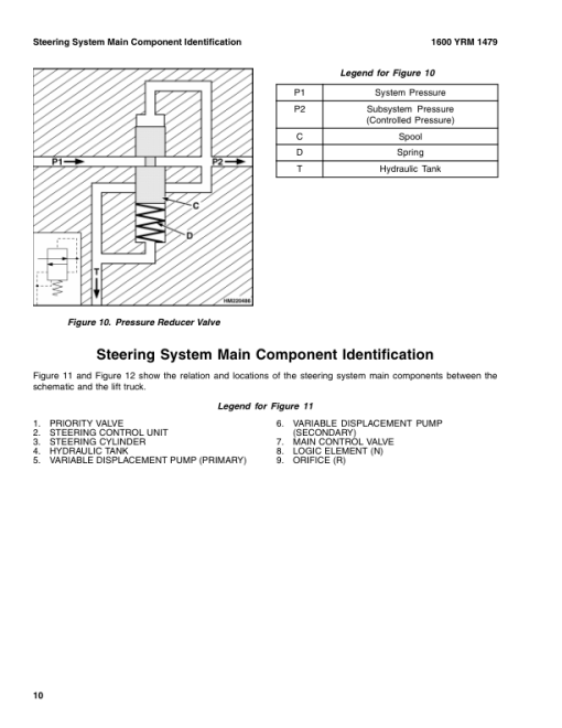 Yale GDP80DC, GDP90DC, GDP100DC, GDP100DCS, GDP120DC Forklift F876 Series Repair Manual - Image 2