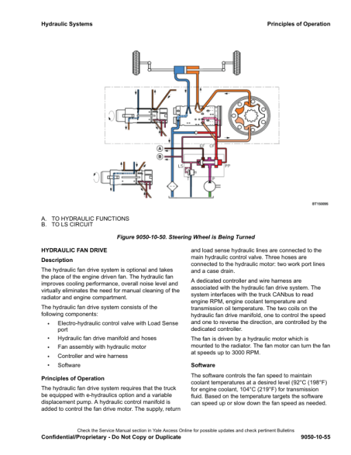 Yale GLC030VX, GLC035VX, GLC040SVX Forklift D809 Series Repair Manual - Image 2