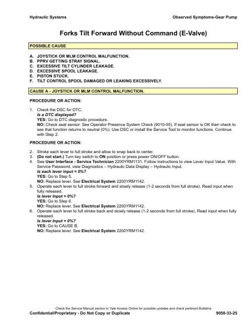 Yale GLC030VX, GLC035VX, GLC040SVX Forklift D809 Series Repair Manual - Image 3