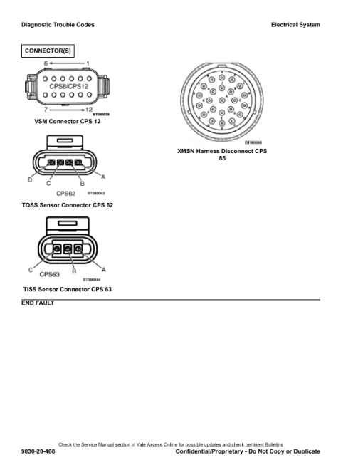 Yale GLC040VX, GLC050VX, GLC055SVX, GLC60VX, GLC070VX Forklift C910 Series Repair Manual - Image 5