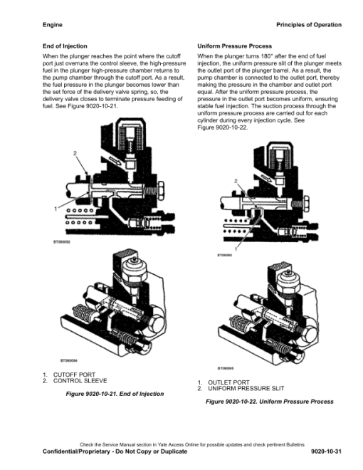 Yale GLC050LX Forklift B967 Service Repair Manual - Image 5