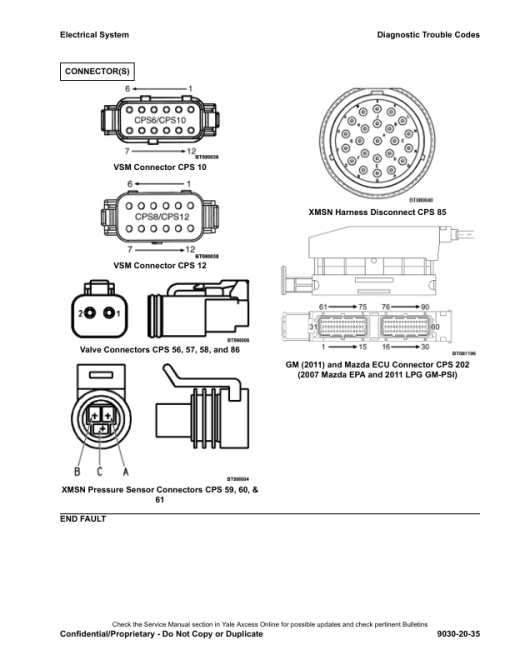 Yale GLC135VX, GLC155VX, GLC135VX, GLC155VX Forklift D879 Series Repair Manual - Image 5