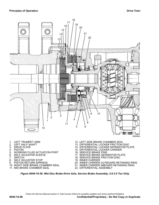 Yale GLC20VX, GLC25VX,GLC30VX, GLC35VX Forklift C910 Series Repair Manual - Image 2