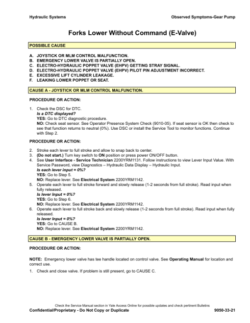 Yale GLC20VX, GLC25VX,GLC30VX, GLC35VX Forklift C910 Series Repair Manual - Image 3