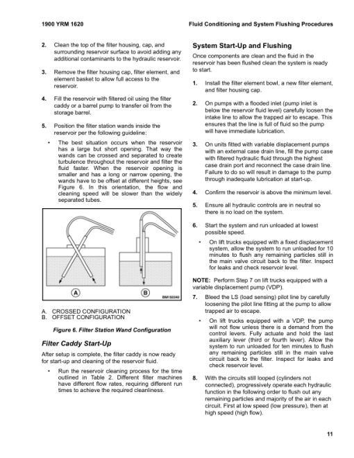 Yale GLC60VX, GLC70VX, GDC60VX, GDC70VX Forklift C879 Series Repair Manual - Image 2