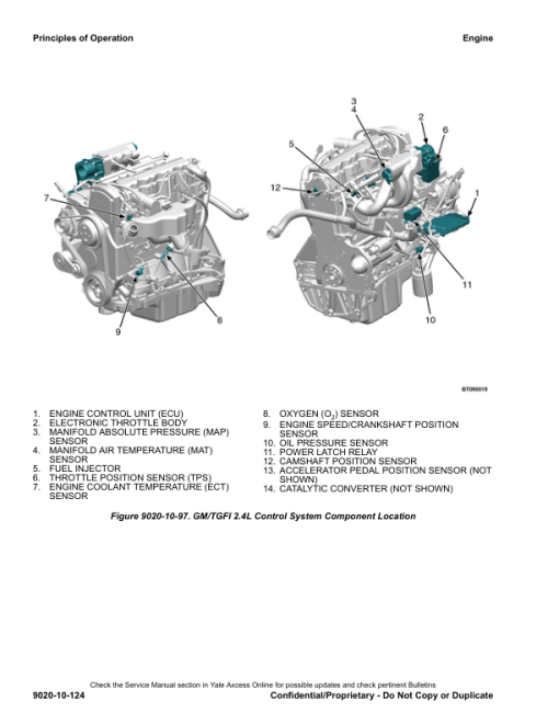 Yale GLC60VX, GLC70VX, GDC60VX, GDC70VX Forklift C879 Series Repair Manual - Image 3