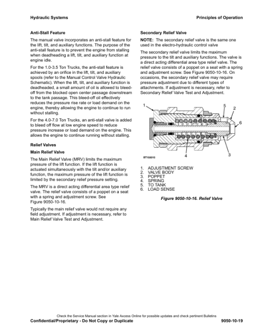 Yale GLC60VX, GLC70VX, GDC60VX, GDC70VX Forklift C879 Series Repair Manual - Image 4