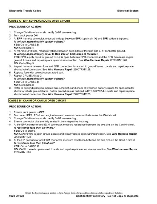 Yale GLP020VX, GLP025VX, GLP030VX, GLP035VX Forklift D875 Series Repair Manual - Image 2