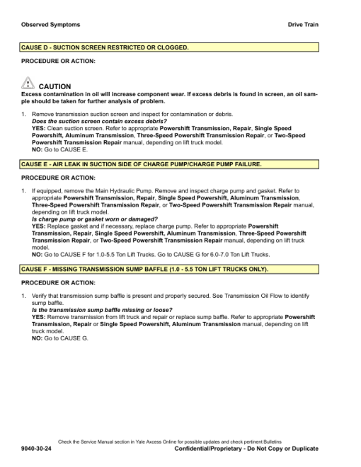 Yale GLP020VX, GLP025VX, GLP030VX, GLP035VX Forklift D875 Series Repair Manual - Image 3