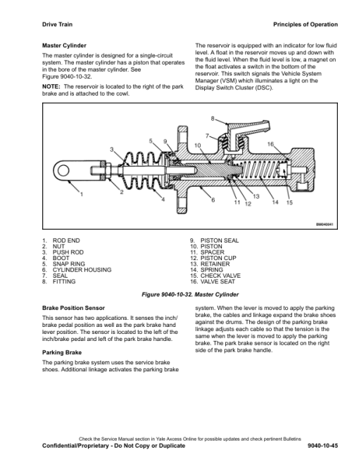 Yale GLP030VX, GLP035VX, GLP040VX, GLP040SVX Forklift C810 Service Repair Manual - Image 2