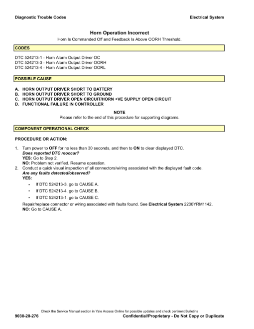 Yale GLP030VX, GLP035VX, GLP040VX, GLP040SVX Forklift C810 Service Repair Manual - Image 4