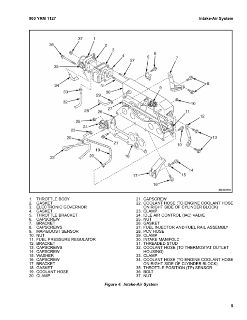 Yale GLP030VX, GLP035VX, GLP040VX, GLP040SVX Forklift C810 Service Repair Manual - Image 5