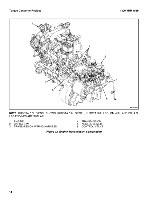 Yale GLP040VX, GLP045VX, GLP050VX, GLP055VX Forklift K813 Series Repair Manual - Image 3