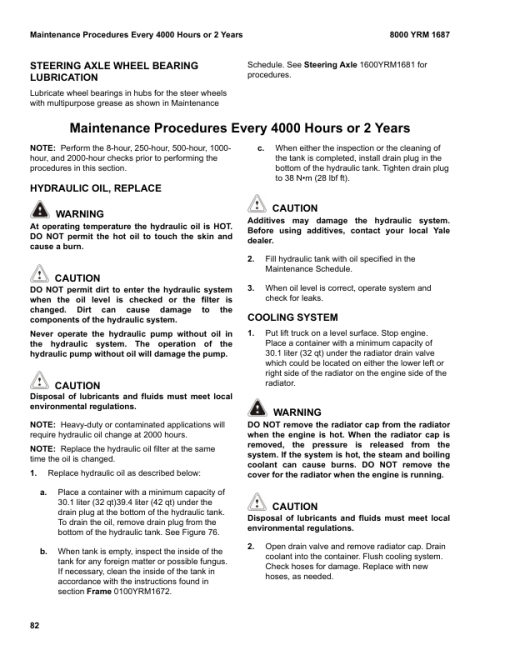 Yale GLP040VX, GLP050VX, GLP060VX, GLP070VX Forklift C875 Service Repair Manual - Image 5