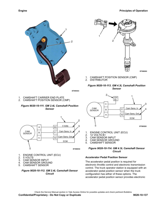 Yale GLP080VX, GLP090VX, GLP100VX, GLP110VX, GLP120VX Forklift G813 Series Repair Manual - Image 4