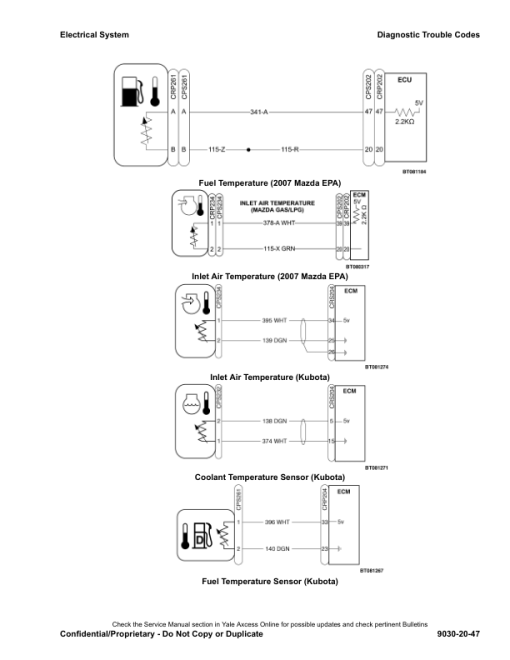 Yale GLP080VX, GLP090VX, GLP100VX, GLP110VX, GLP120VX Forklift H813 Series Repair Manual - Image 4