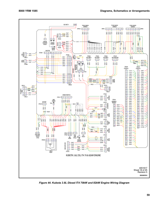 Yale GLP080VX, GLP090VX, GLP100VX, GLP110VX, GLP120VX Forklift J813 Series Repair Manual - Image 5