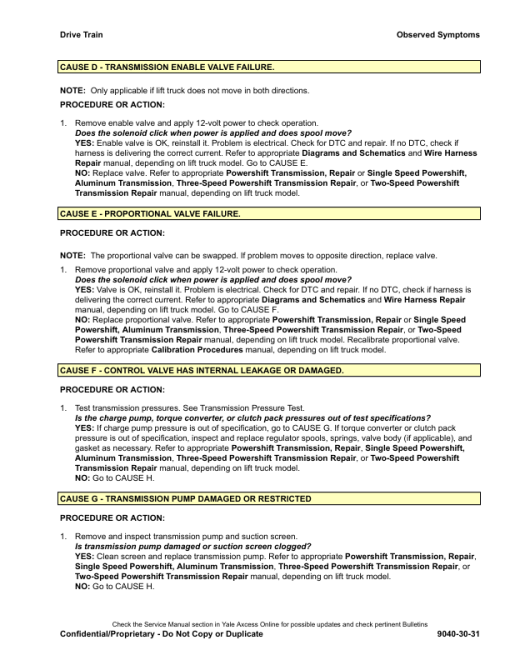 Yale GLP080VX, GLP090VX, GLP100VX, GLP110VX, GLP120VX Forklift K813 Series Repair Manual - Image 3