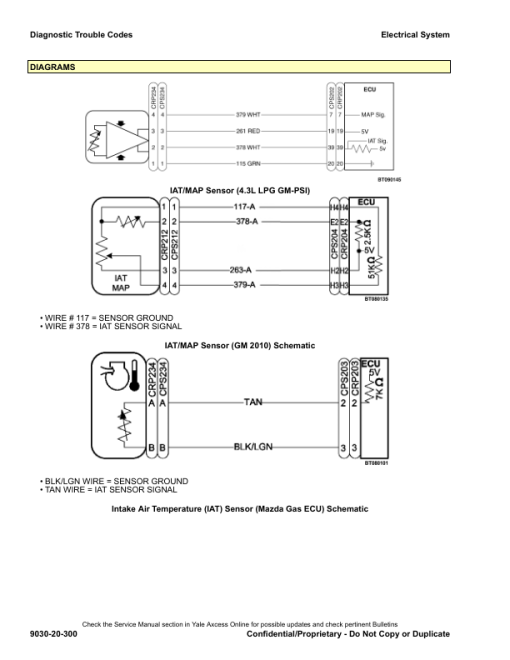 Yale GLP080VX, GLP090VX, GLP100VX, GLP110VX, GLP120VX Forklift K813 Series Repair Manual - Image 5