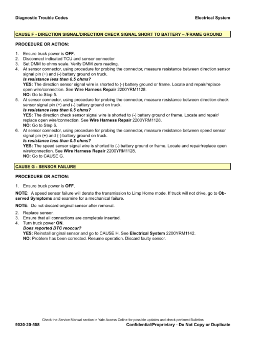 Yale GLP135VX, GLP155VX, GDP135VX, GDP155VX Forklift D878 Series Repair Manual - Image 2