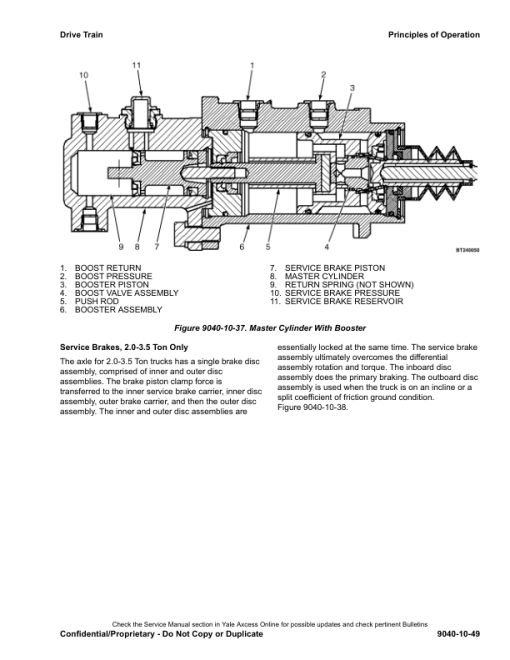 Yale GLP135VX, GLP155VX, GDP135VX, GDP155VX Forklift D878 Series Repair Manual - Image 3