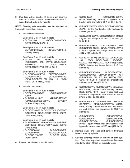 Yale GLP135VX, GLP155VX, GDP135VX, GDP155VX Forklift D878 Series Repair Manual - Image 5