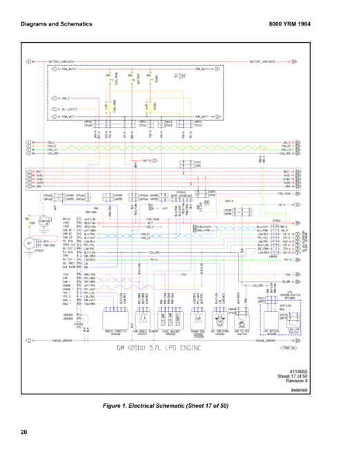 Yale GLP135VX, GLP155VX, GDP135VX, GDP155VX Forklift F878 Series Repair Manual - Image 3