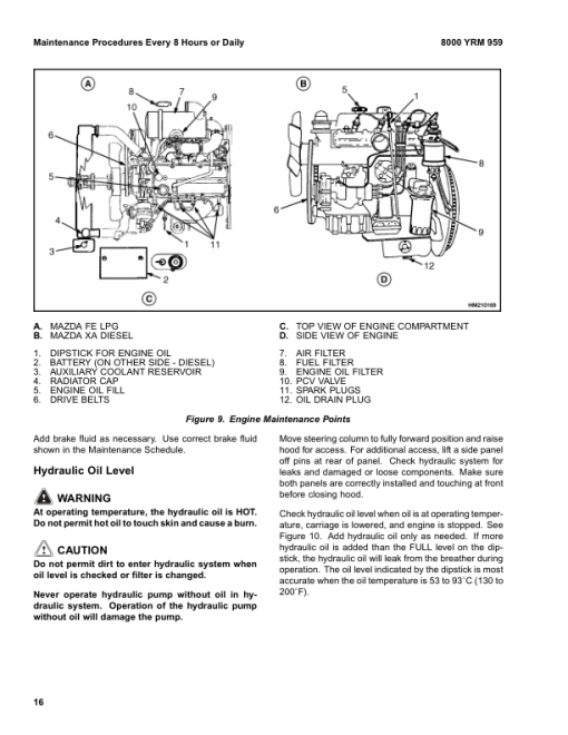 Yale GLP16AF, GLP20AF, GDP16AF, GDP20AF Forklift B810 Service Repair Manual - Image 4