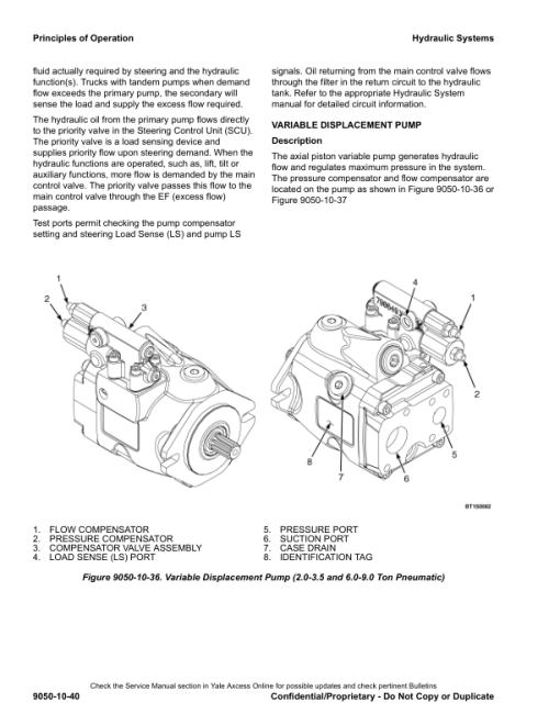 Yale GLP16VX, GDP16VX, GDP18VX, GDP18VX, GLP20SVX, GDP20SVX Forklift C810 Service Repair Manual - Image 2