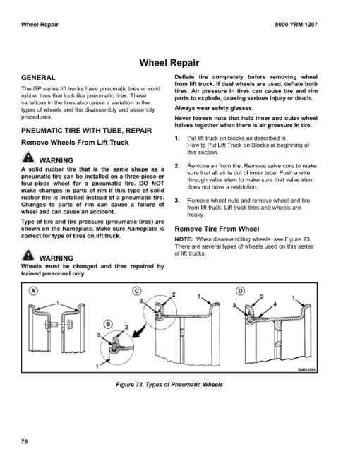 Yale GLP16VX, GDP16VX, GDP18VX, GDP18VX, GLP20SVX, GDP20SVX Forklift C810 Service Repair Manual - Image 5