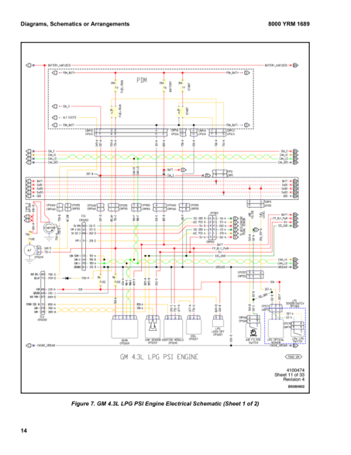 Yale GLP170VX, GDP170VX, GLP175VX36, GDP175VX36, GLP190VX, GDP190VX Forklift B909 Service Repair Manual - Image 4