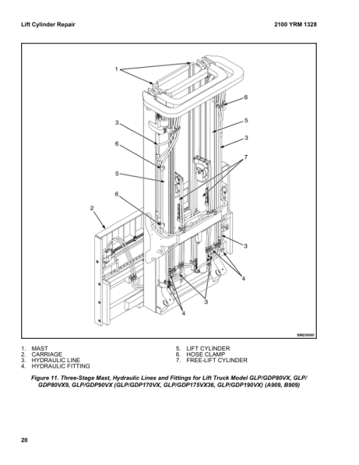 Yale GLP170VX, GLP175VX36, GLP190VX Forklift A909 Service Repair Manual - Image 4