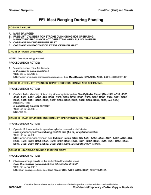 Yale GLP20LX, GDP20LX, GLP25LX, GDP25LX Forklift A974 Service Repair Manual - Image 5