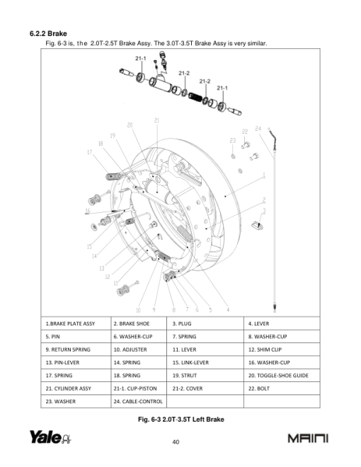 Yale GLP20UX, GDP20UX, GLP25UX, GDP25UX, GLP30UX, GDP30UX, GLP35UX, GDP35UX Forklift A960 Service Repair Manual - Image 4