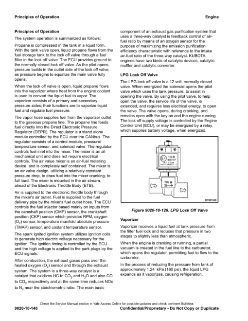 Yale GLP20VX, GDP20VX, GLP25VX, GDP25VX, GLP35VX, GDP35VX Forklift B875 Service Repair Manual - Image 2