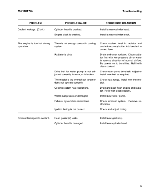 Yale GLP3.5LJ, GLP4.0LJ, GLP4.5MJ, GLP5.0MJ, GLP5.5MJ Forklift C813 Service Repair Manual - Image 5