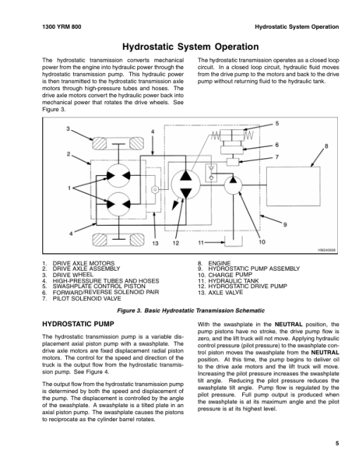 Yale GLP3.5LJ, GLP4.0LJ, GLP4.5MJ, GLP5.0MJ, GLP5.5MJ Forklift C813 Service Repair Manual - Image 4