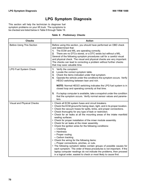 Yale GLP3.5LJ, GLP4.0LJ, GLP4.5MJ, GLP5.0MJ, GLP5.5MJ Forklift E813 Series Repair Manual - Image 5