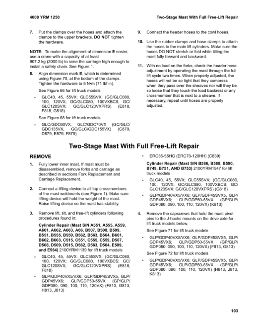 Yale GLP40VX5, GLP40VX6, GLP45VX6, GLP50VX, GLP55VX Forklift F813 Series Repair Manual - Image 2