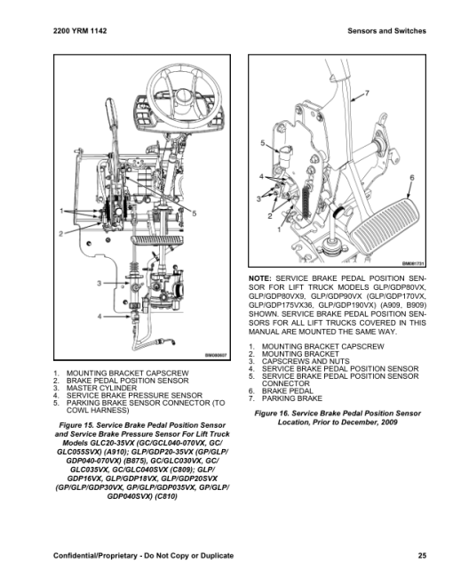 Yale GLP40VX5, GLP40VX6, GLP45VX6, GLP50VX, GLP55VX Forklift G813 Series Repair Manual - Image 4