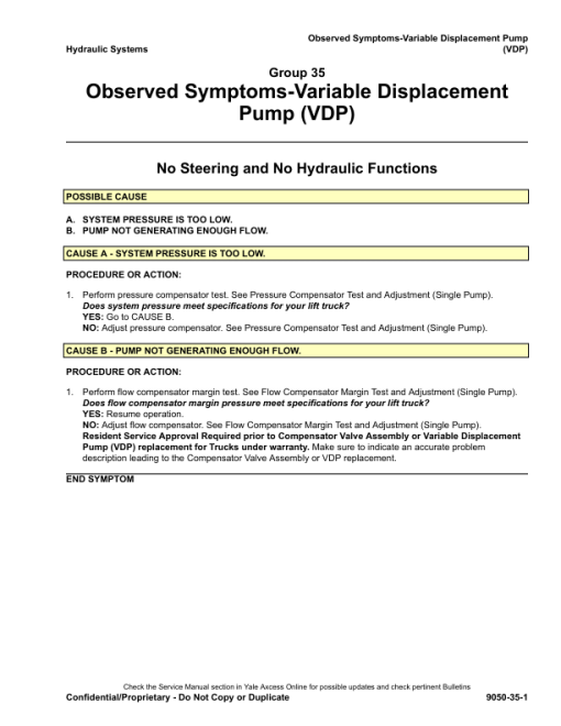 Yale GLP40VX5, GLP40VX6, GLP45VX6, GLP50VX, GLP55VX Forklift H813 Series Repair Manual - Image 3